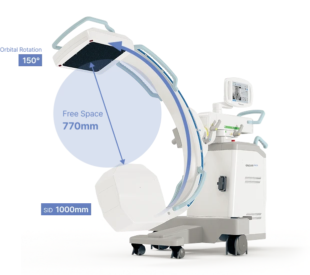 OSCAR 15FD · Clearance and orbital movement · 1
